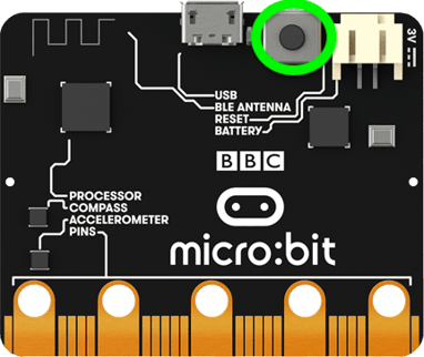 microbit reset
